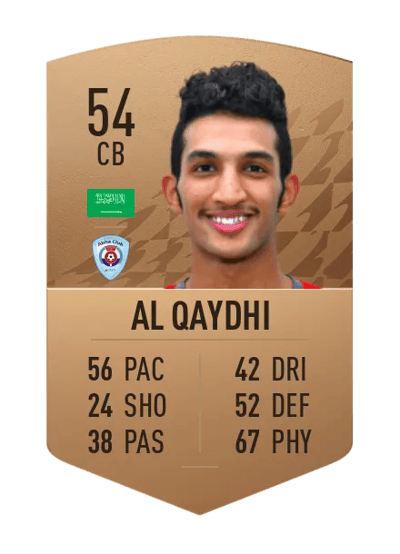 Muhannad Al Qaydhi Common 54 OVR