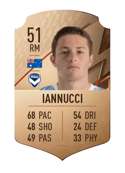 Gianluca Iannucci Rare 51 OVR