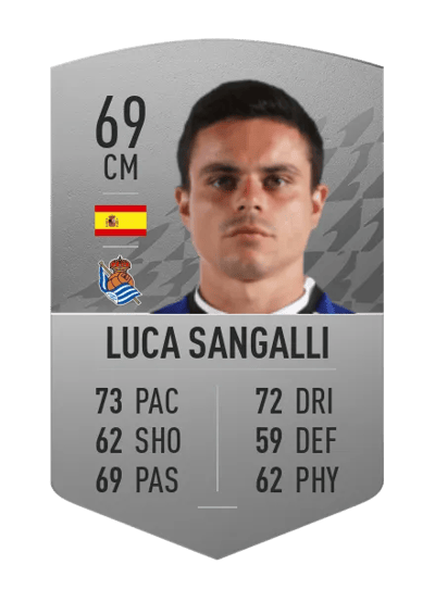 Luca Sangalli Common 69 OVR