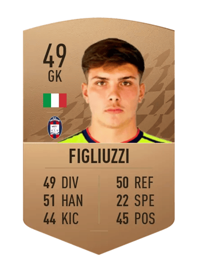 Giacomo Figliuzzi Common 49 OVR