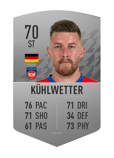 Christian Kühlwetter Common 70 OVR