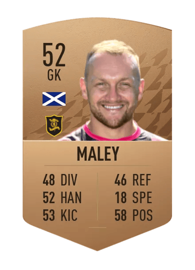 Gary Maley Common 52 OVR