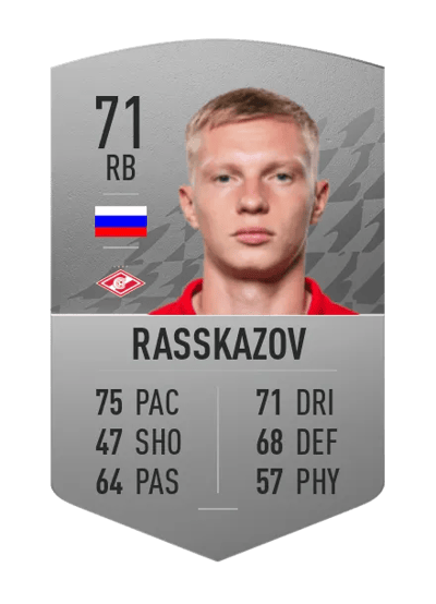 Nikolay Rasskazov Common 71 OVR