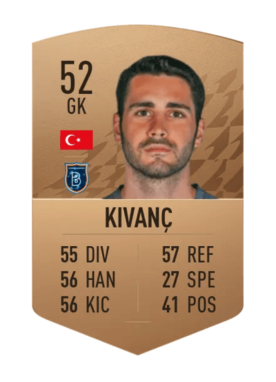 Ahmet Said Kıvanç Common 52 OVR