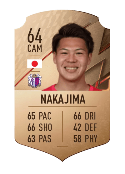 Motohiko Nakajima Rare 64 OVR