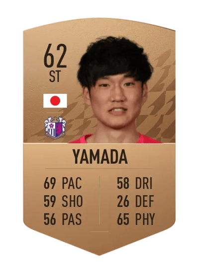 Hiroto Yamada Common 62 OVR