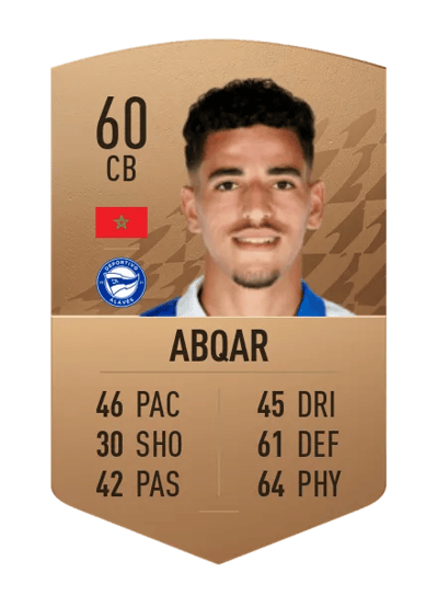 Abdelkabir Abqar Common 60 OVR