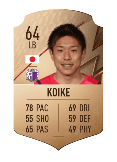 Yuta Koike Rare 64 OVR