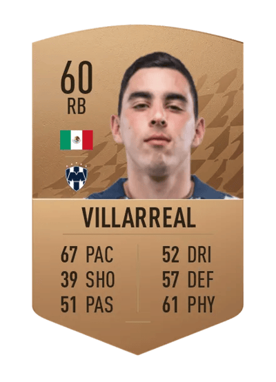 Sergio Villarreal Common 60 OVR