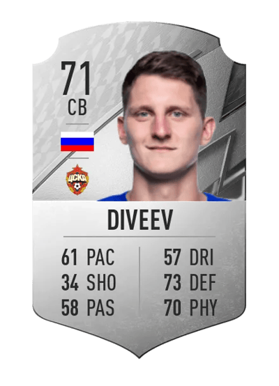 Igor Diveev Rare 71 OVR