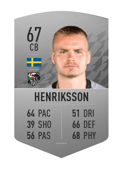 Gustav Henriksson Common 67 OVR