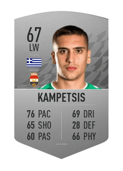 Argyris Kampetsis Common 67 OVR