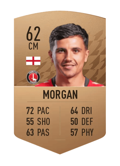 Albie Morgan Common 62 OVR