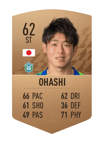 Yuki Ohashi Common 62 OVR