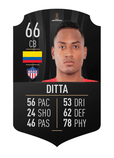 Willer Ditta CONMEBOL LIBERTADORES 66 OVR