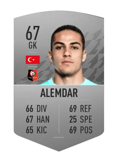 Doğan Alemdar Common 67 OVR
