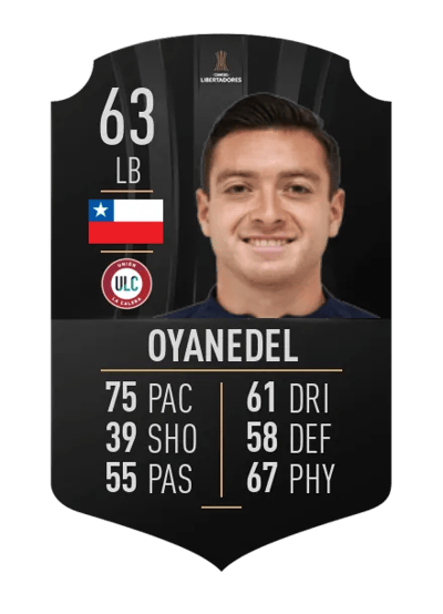 Yerco Oyanedel CONMEBOL LIBERTADORES 63 OVR