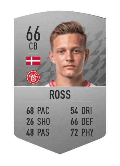 Mathias Ross Common 66 OVR