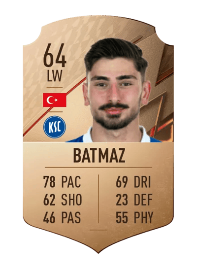 Malik Batmaz Rare 64 OVR