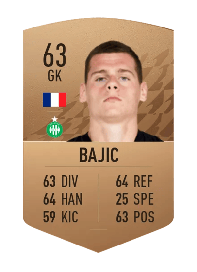 Stefan Bajic Common 63 OVR