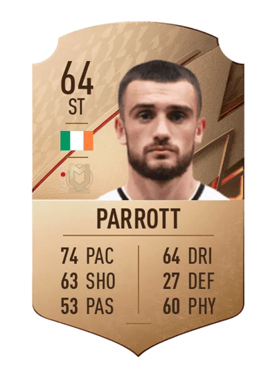 Troy Parrott Rare 64 OVR