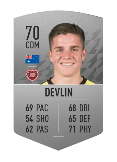 Cameron Devlin Common 70 OVR