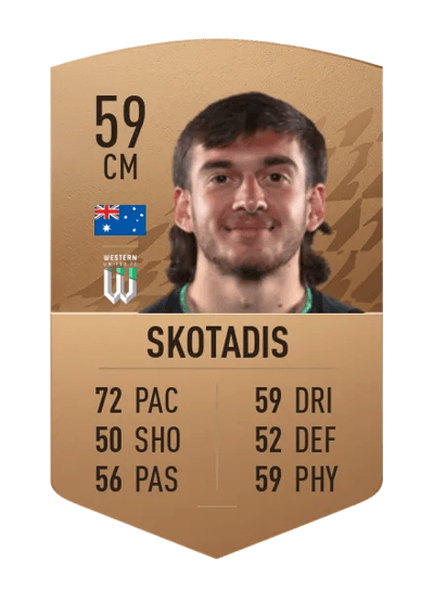 Jerry Skotadis Common 59 OVR