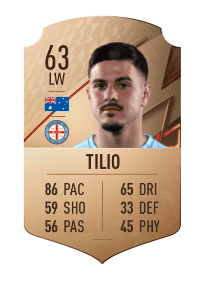 Marco Tilio Rare 63 OVR