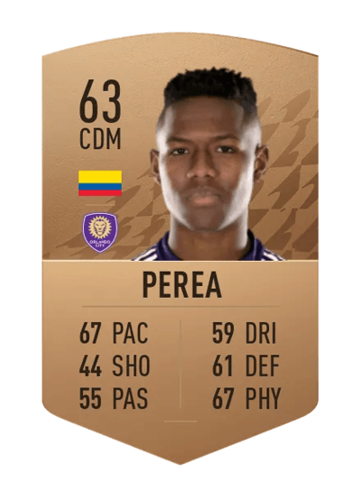 Andrés Perea Common 63 OVR