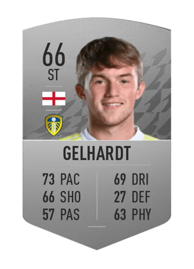 Joe Gelhardt Common 66 OVR