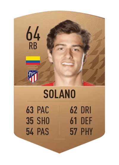 Andrés Solano Common 64 OVR