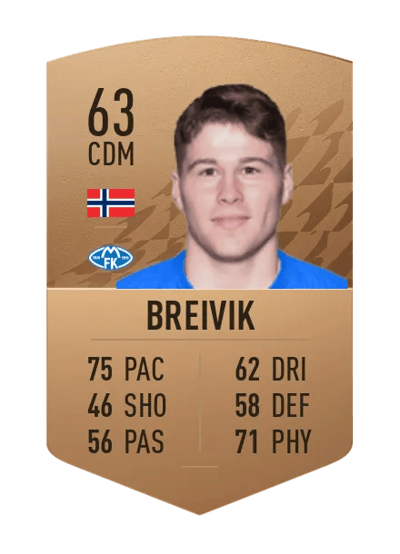 Emil Breivik Common 63 OVR