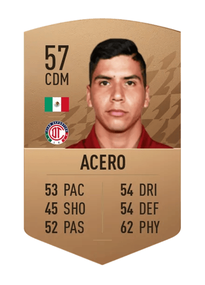 Iván Acero Common 57 OVR