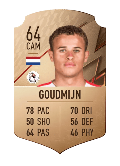 Kenzo Goudmijn Rare 64 OVR