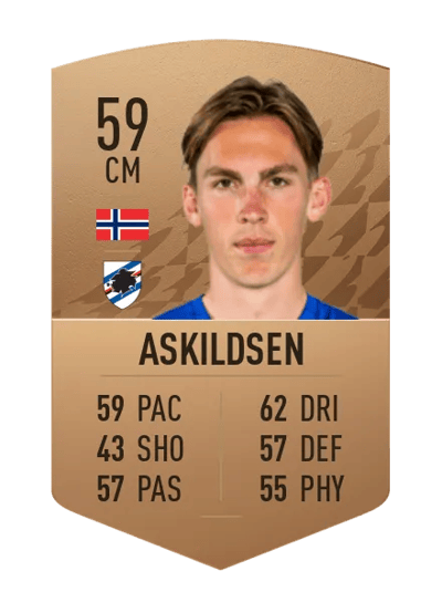Kristoffer Askildsen Common 59 OVR