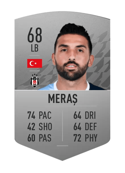 Umut Meraş Common 68 OVR
