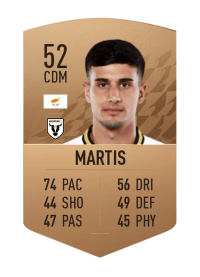 Antonis Martis Common 52 OVR
