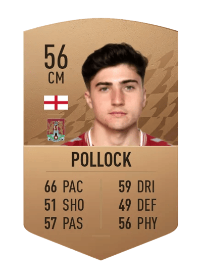 Scott Pollock Common 56 OVR