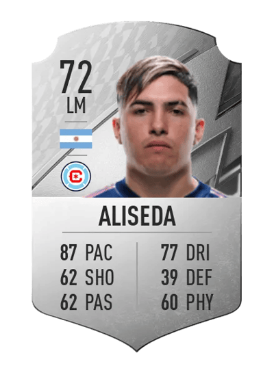 Ignacio Aliseda Rare 72 OVR