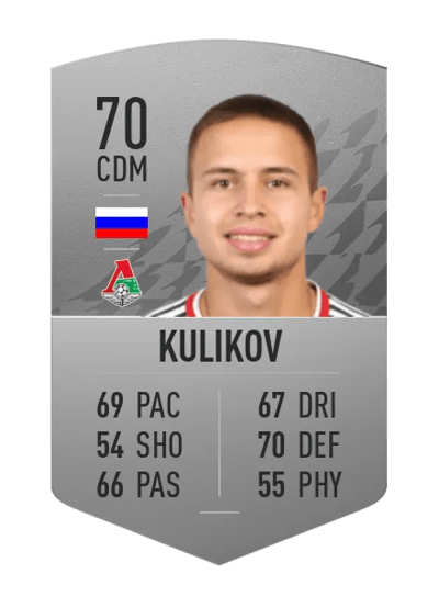 Daniil Kulikov Common 70 OVR