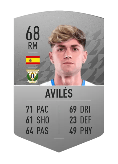 Avilés Common 68 OVR