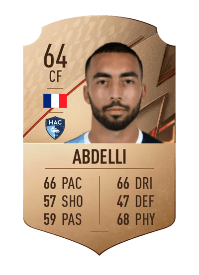 Himad Abdelli Rare 64 OVR