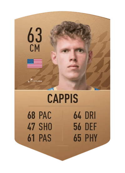 Christian Cappis Common 63 OVR