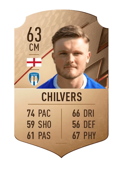 Noah Chilvers Rare 63 OVR