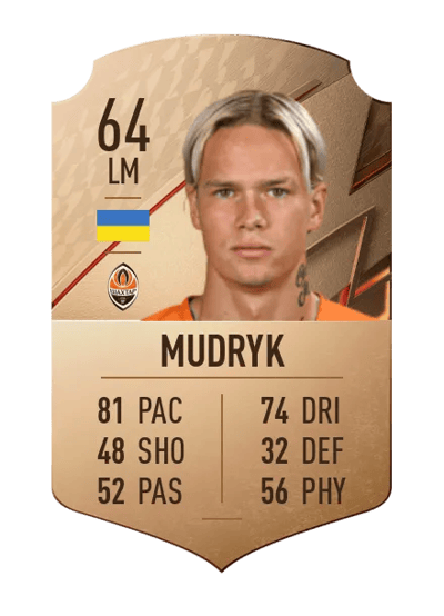 Mykhailo Mudryk Rare 64 OVR