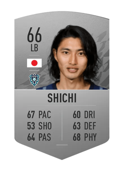 Takaaki Shichi Common 66 OVR