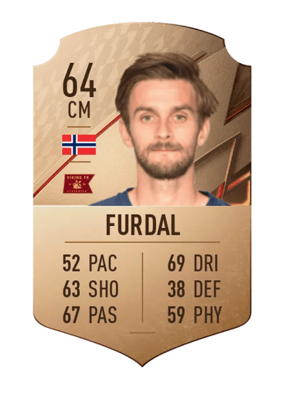 Johnny Furdal Rare 64 OVR