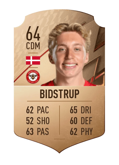 Mads Bidstrup Rare 64 OVR