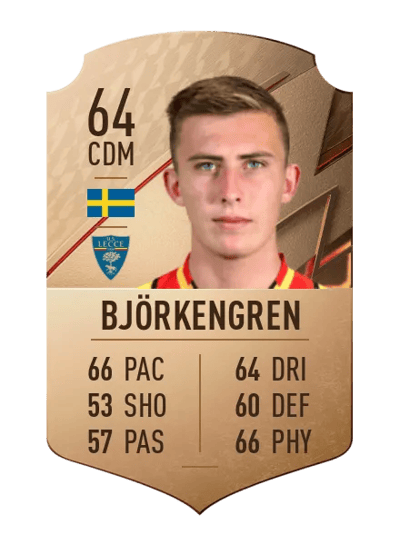 John Björkengren Rare 64 OVR
