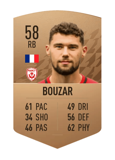 Samir Bouzar Common 58 OVR